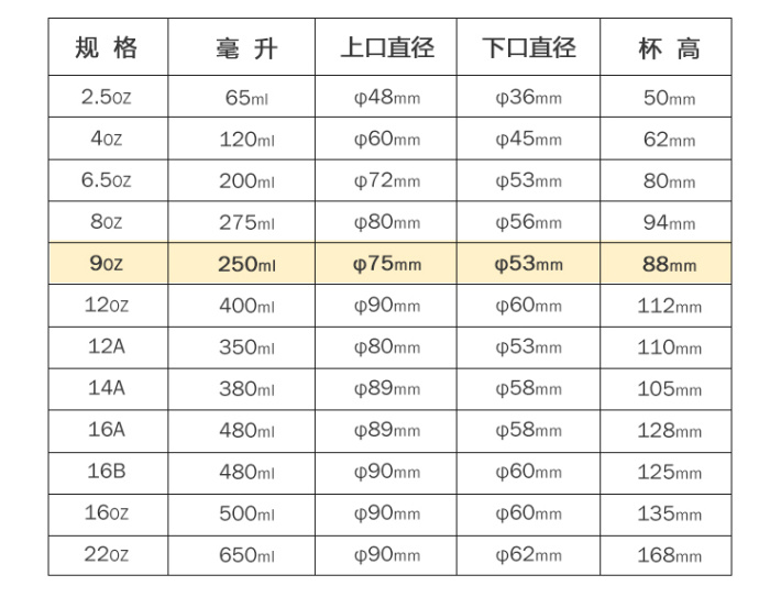 纸杯批发,石家庄纸杯,石家庄纸杯定做