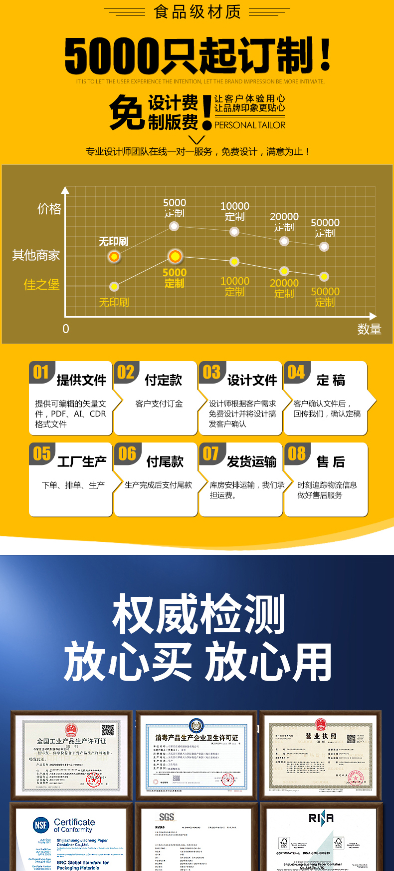 纸杯批发,石家庄纸杯,石家庄纸杯定做